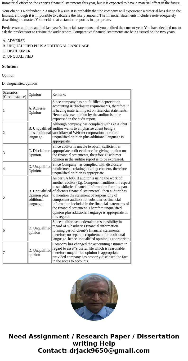 For each of the following brief scenarios, assume that you are the CPA reporting on the client’s financial statements. Match the type of opinion that best fits  For each of the following brief scenarios, assume that you are the CPA reporting on the client’s financial statements. Match the type of opinion that best fits