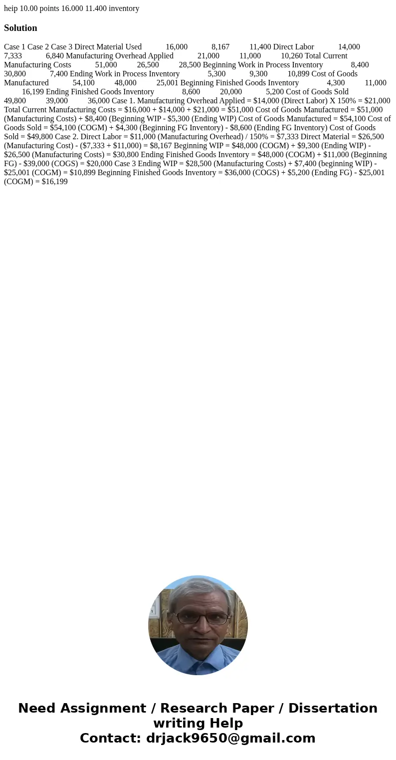 heip 10.00 points 16.000 11.400 inventory Solution Case 1 Case 2 Case 3 Direct Material Used 16,000 8,167 11,400 Direct Labor 14,000 7,333 6,840 Manufacturing   heip 10.00 points 16.000 11.400 inventory Solution Case 1 Case 2 Case 3 Direct Material Used 16,000 8,167 11,400 Direct Labor 14,000 7,333 6,840 Manufacturing