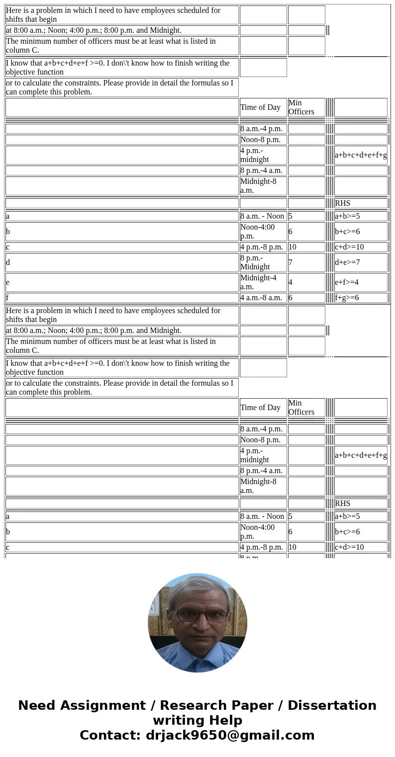  Here is a problem in which I need to have employees scheduled for shifts that begin at 8:00 a.m.; Noon; 4:00 p.m.; 8:00 p.m. and Midnight. The minimum number o