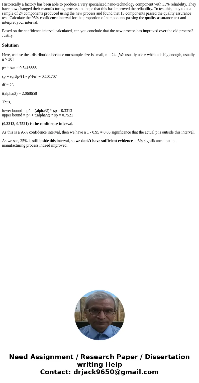 Historically a factory has been able to produce a very specialized nano-technology component with 35% reliability. They have now changed their manufacturing pro Historically a factory has been able to produce a very specialized nano-technology component with 35% reliability. They have now changed their manufacturing pro