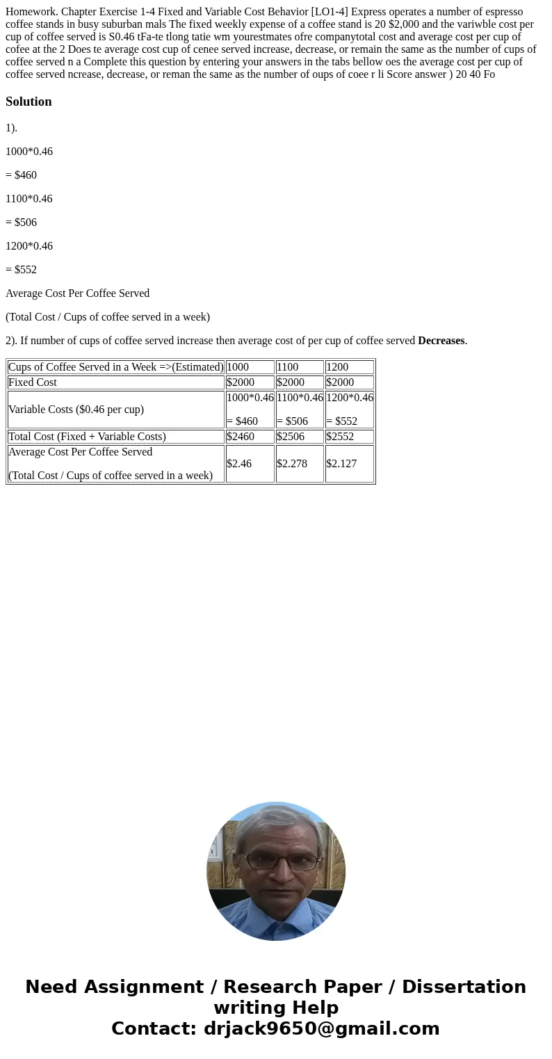  Homework. Chapter Exercise 1-4 Fixed and Variable Cost Behavior [LO1-4] Express operates a number of espresso coffee stands in busy suburban mals The fixed wee