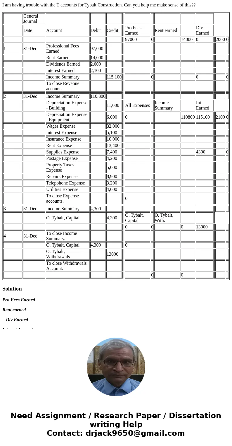 I am having trouble with the T accounts for Tybalt Construction. Can you help me make sense of this?? General Journal Date Account Debit Credit Pro Fees Earned 