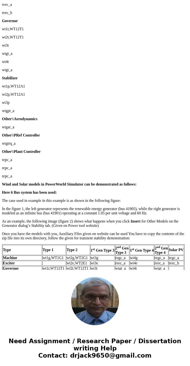 I was wondering if you could help me out with a solar farm simulation on Power World. I need to create a model of a solar farm and simulate the power output of  I was wondering if you could help me out with a solar farm simulation on Power World. I need to create a model of a solar farm and simulate the power output of