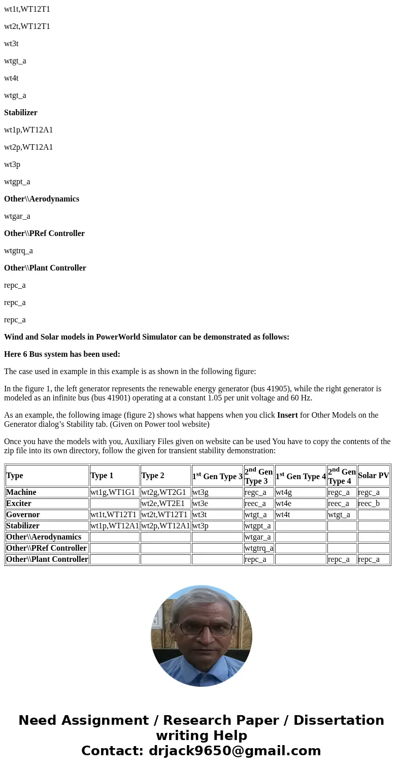 I was wondering if you could help me out with a solar farm simulation on Power World. I need to create a model of a solar farm and simulate the power output of  I was wondering if you could help me out with a solar farm simulation on Power World. I need to create a model of a solar farm and simulate the power output of