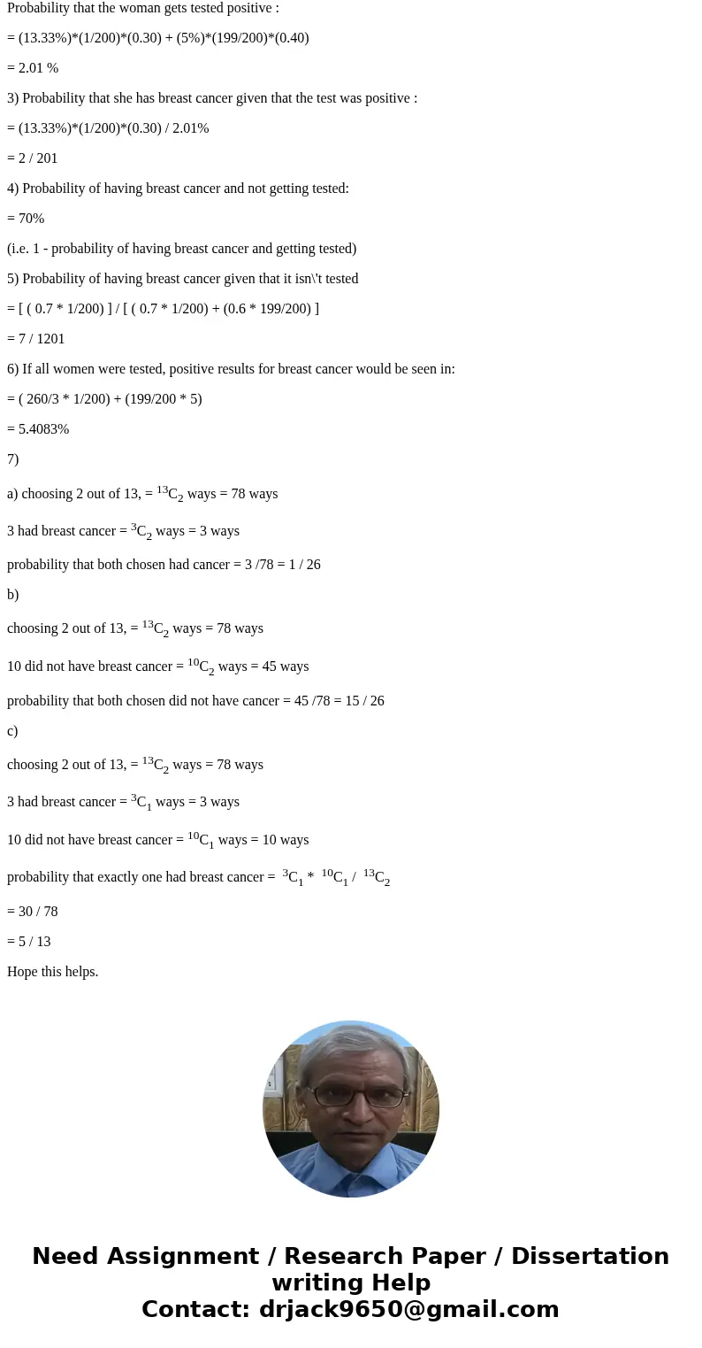 In the course of the discussion they noted the following facts Only about 1 in 200 women in their 40\'s have breast cancer 86 2/3 percent of women will test pos In the course of the discussion they noted the following facts Only about 1 in 200 women in their 40\'s have breast cancer 86 2/3 percent of women will test pos