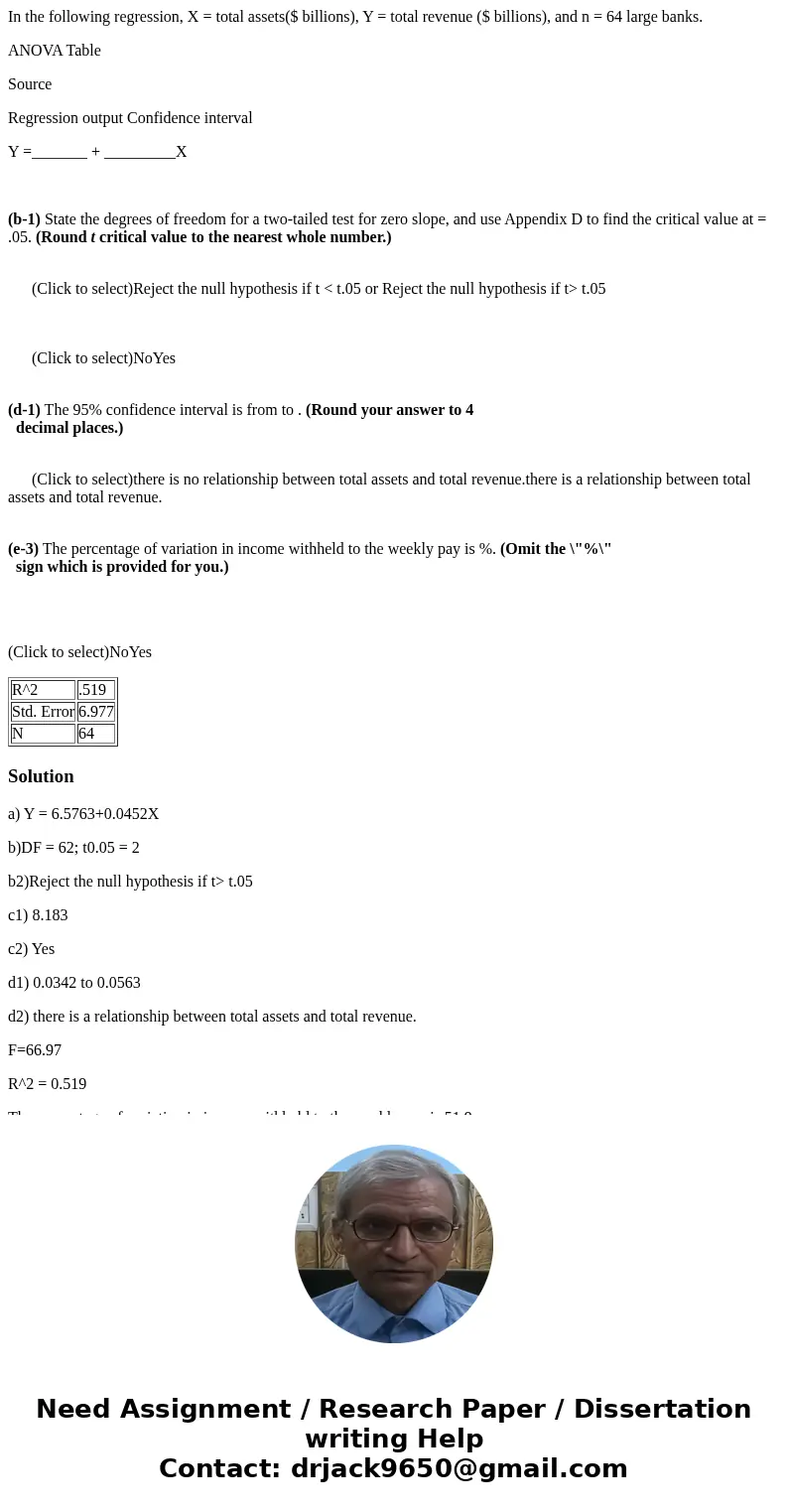 In the following regression, X = total assets($ billions), Y = total revenue ($ billions), and n = 64 large banks. ANOVA Table Source Regression output Confiden In the following regression, X = total assets($ billions), Y = total revenue ($ billions), and n = 64 large banks. ANOVA Table Source Regression output Confiden