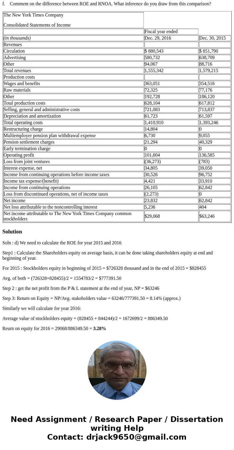 Income statements and balance sheets follow for The New York Times Company. Refer to these financial statements to answer the requirements. The New York Times C