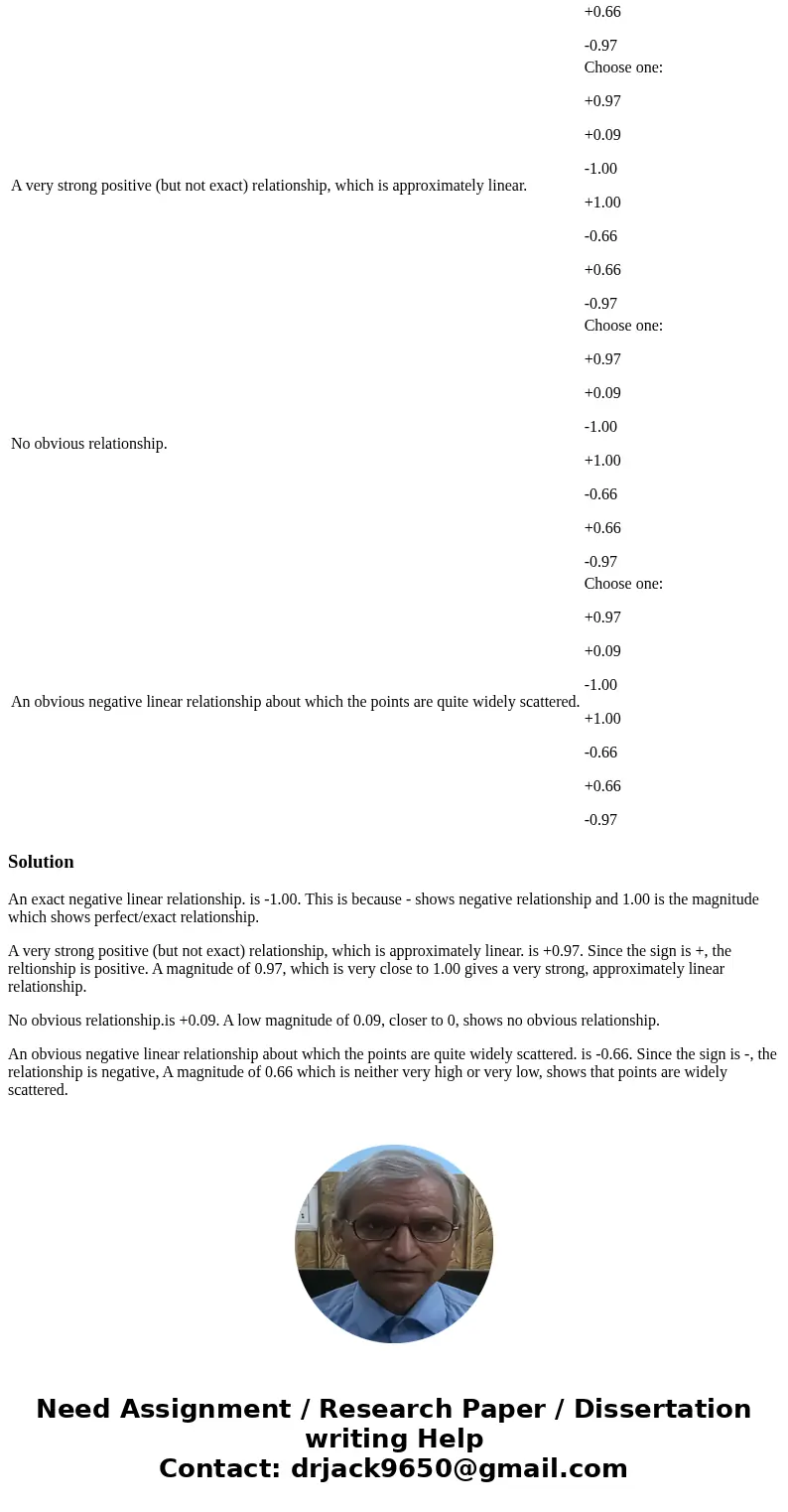 iQ11 Below are four descriptions of a relationship between two variables. For each description select the value of the correlation coefficient out of the option iQ11 Below are four descriptions of a relationship between two variables. For each description select the value of the correlation coefficient out of the option