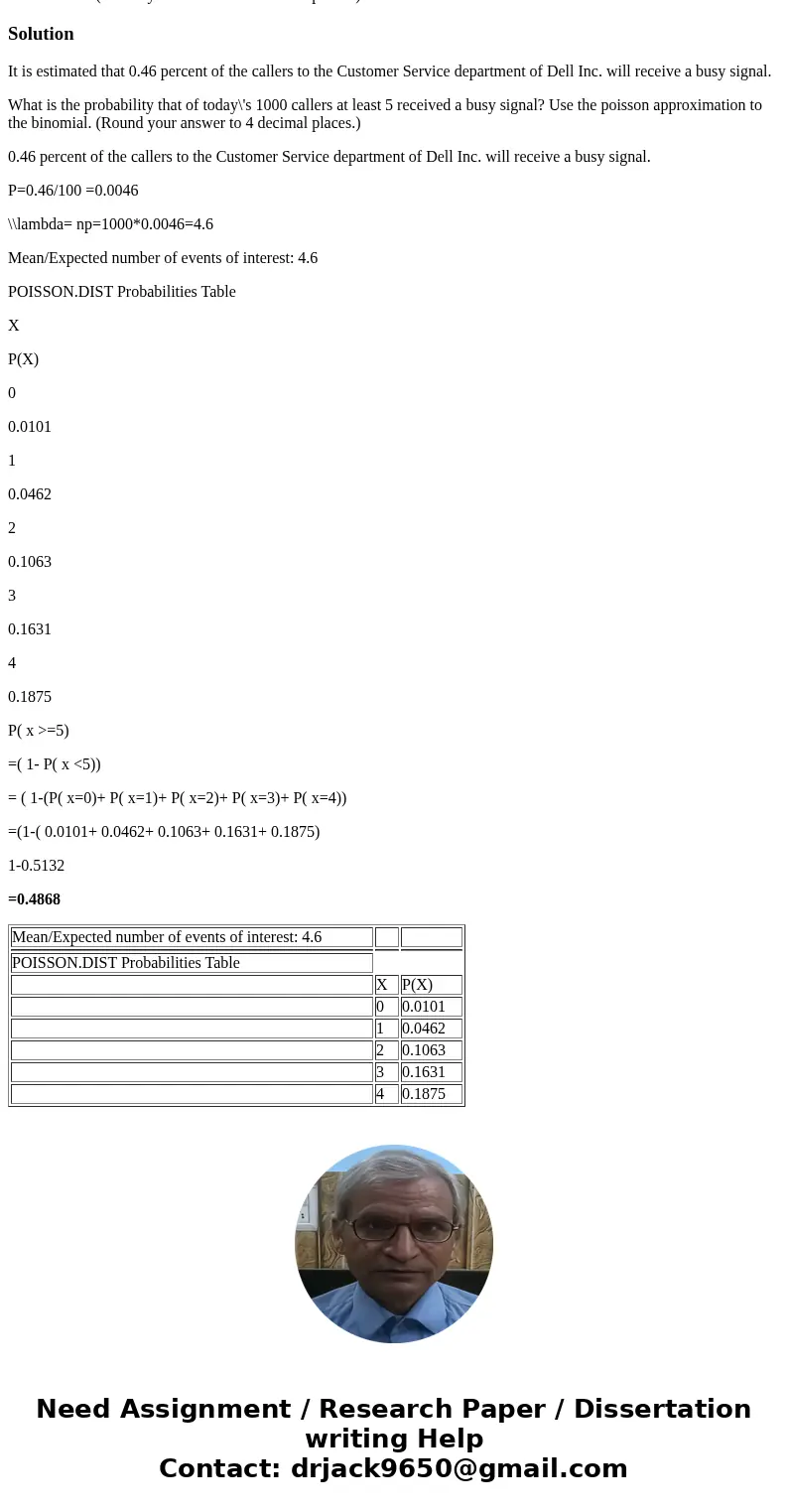  It is estimated that .46 percent of the callers to the Customer Service department of Dell Inc. will receive a busy signal. What is the probability that of tod