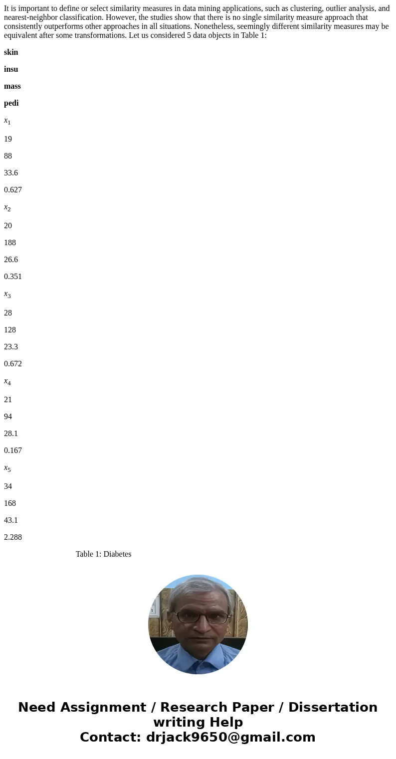 It is important to define or select similarity measures in data mining applications, such as clustering, outlier analysis, and nearest-neighbor classification.  It is important to define or select similarity measures in data mining applications, such as clustering, outlier analysis, and nearest-neighbor classification.