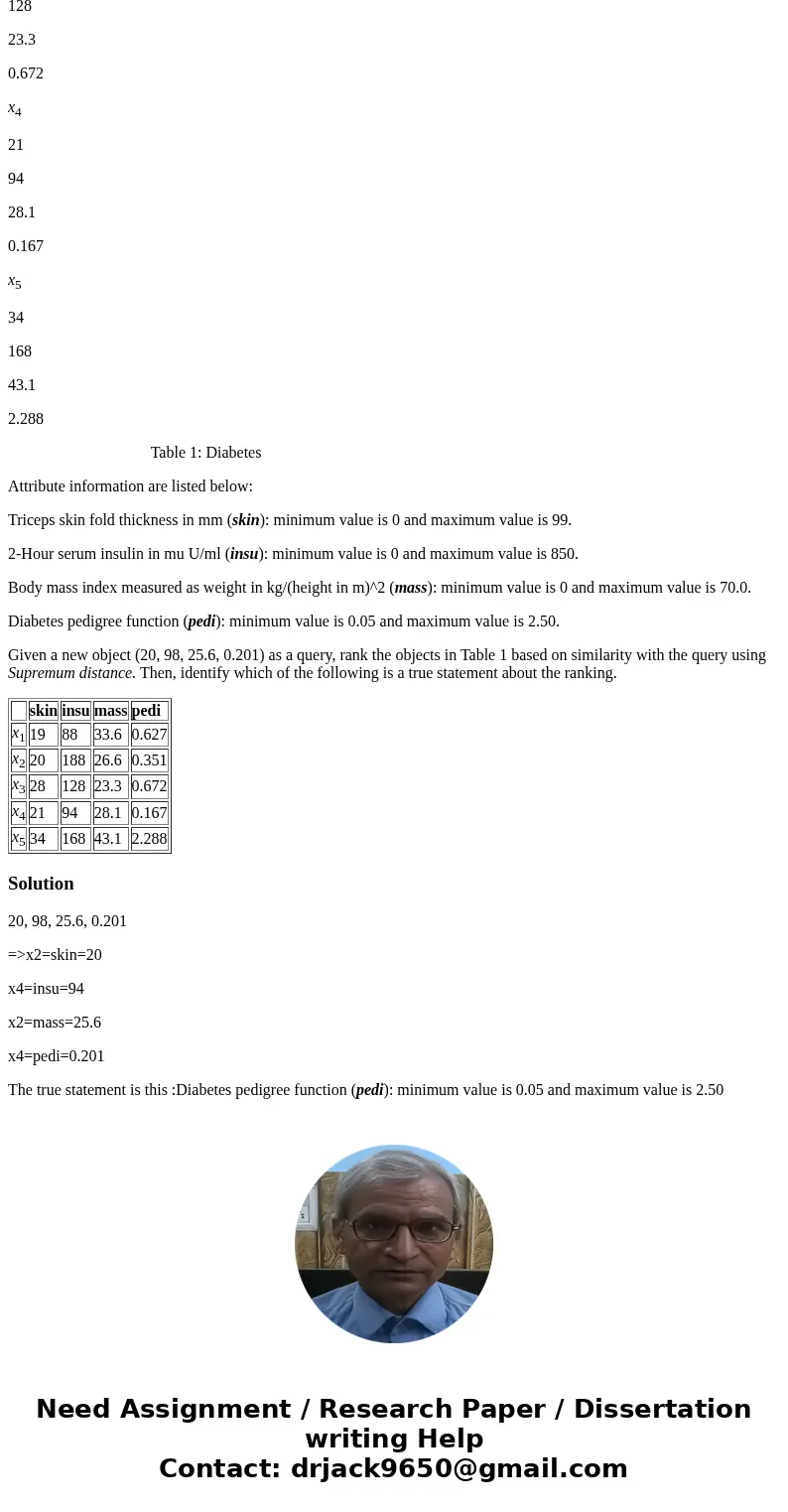 It is important to define or select similarity measures in data mining applications, such as clustering, outlier analysis, and nearest-neighbor classification.  It is important to define or select similarity measures in data mining applications, such as clustering, outlier analysis, and nearest-neighbor classification.