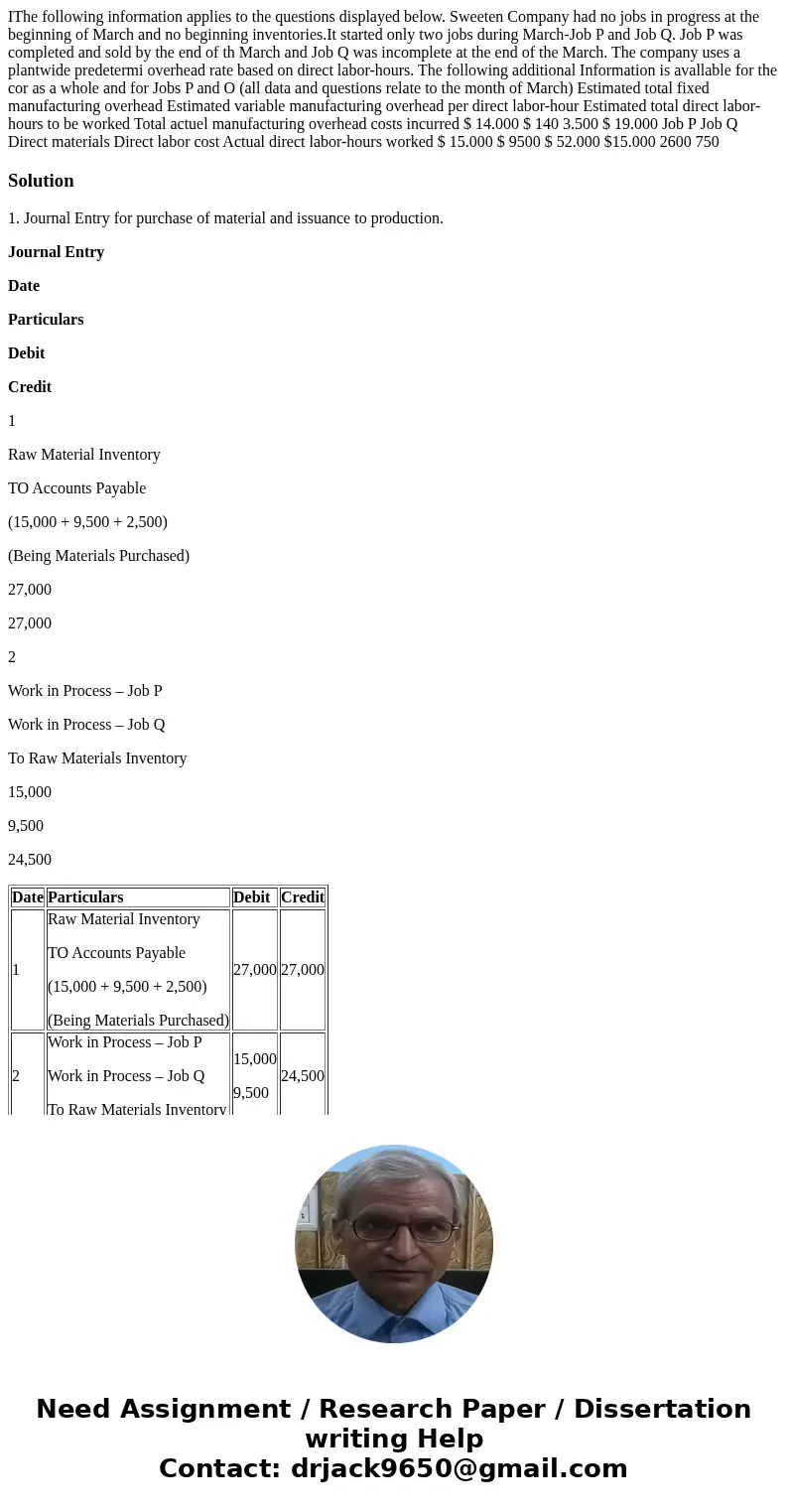 IThe following information applies to the questions displayed below. Sweeten Company had no jobs in progress at the beginning of March and no beginning invento  IThe following information applies to the questions displayed below. Sweeten Company had no jobs in progress at the beginning of March and no beginning invento