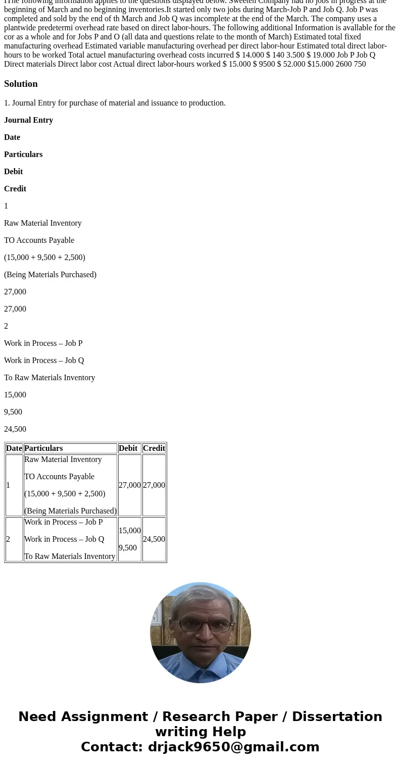 IThe following information applies to the questions displayed below. Sweeten Company had no jobs in progress at the beginning of March and no beginning invento  IThe following information applies to the questions displayed below. Sweeten Company had no jobs in progress at the beginning of March and no beginning invento