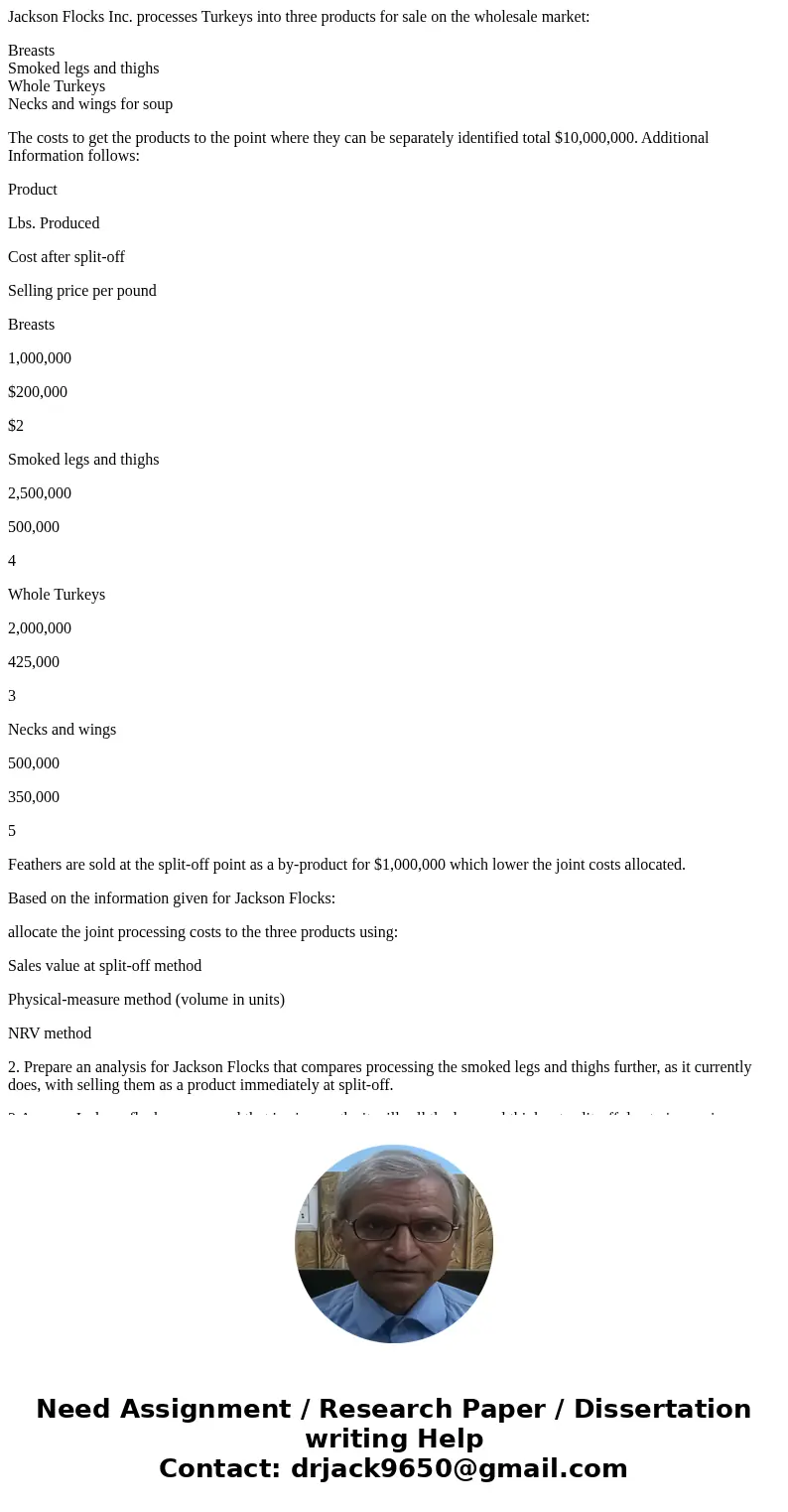 Jackson Flocks Inc. processes Turkeys into three products for sale on the wholesale market: Breasts Smoked legs and thighs Whole Turkeys Necks and wings for sou