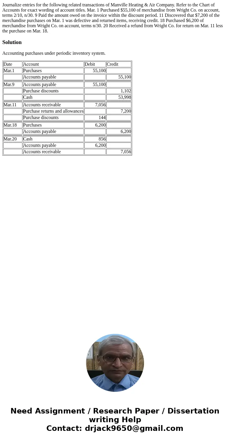Journalize entries for the following related transactions of Manville Heating & Air Company. Refer to the Chart of Accounts for exact wording of account tit Journalize entries for the following related transactions of Manville Heating & Air Company. Refer to the Chart of Accounts for exact wording of account tit
