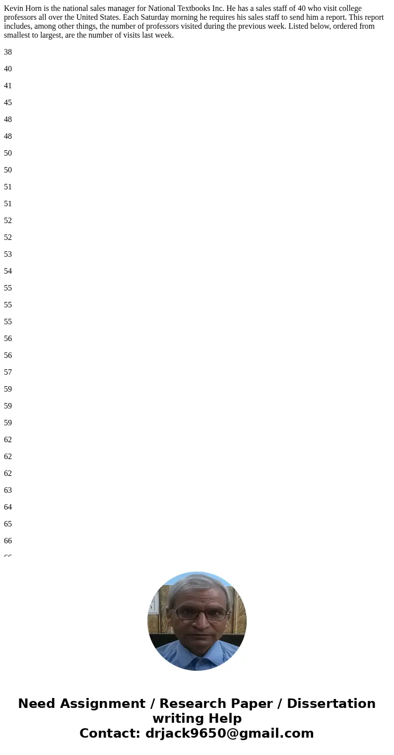 Kevin Horn is the national sales manager for National Textbooks Inc. He has a sales staff of 40 who visit college professors all over the United States. Each Sa Kevin Horn is the national sales manager for National Textbooks Inc. He has a sales staff of 40 who visit college professors all over the United States. Each Sa