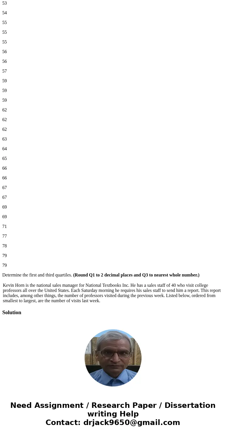 Kevin Horn is the national sales manager for National Textbooks Inc. He has a sales staff of 40 who visit college professors all over the United States. Each Sa Kevin Horn is the national sales manager for National Textbooks Inc. He has a sales staff of 40 who visit college professors all over the United States. Each Sa