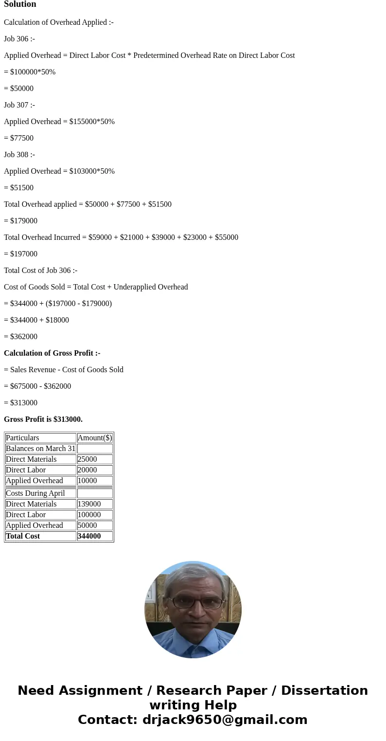 l Conet 18P the work you have completed so far. It does not indicate Required information Problem 15-1A Production costs computed and recorded; reports prepare  l Conet 18P the work you have completed so far. It does not indicate Required information Problem 15-1A Production costs computed and recorded; reports prepare