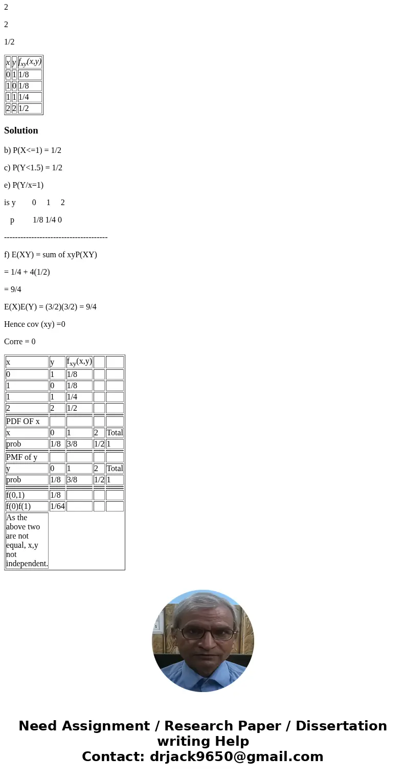 Let the following be a joint probability mass function for the random variables X and Y. a)Determine the marginal probability distribution of the random variabl