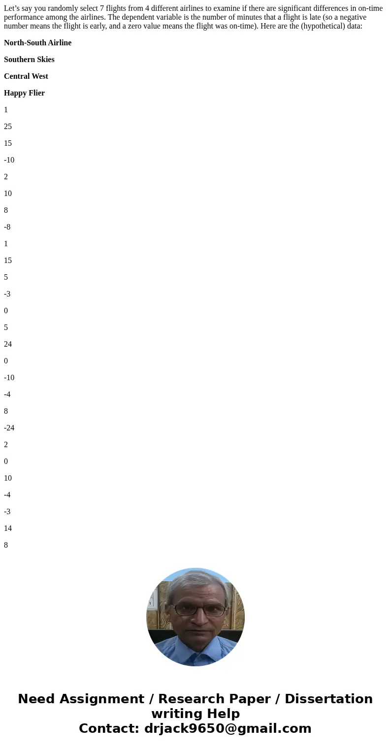 Let’s say you randomly select 7 flights from 4 different airlines to examine if there are significant differences in on-time performance among the airlines. The