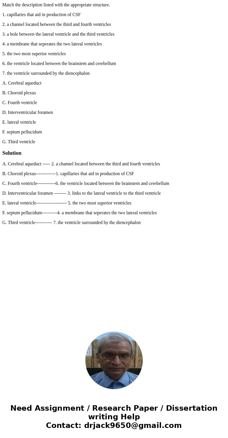 Match the description listed with the appropriate structure. 1. capillaries that aid in production of CSF 2. a channel located between the third and fourth vent Match the description listed with the appropriate structure. 1. capillaries that aid in production of CSF 2. a channel located between the third and fourth vent