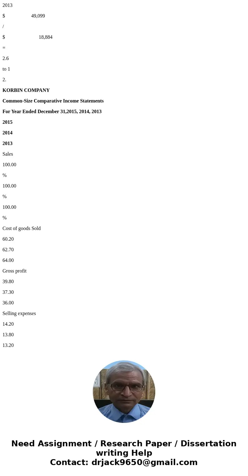  McGraW-Hll Connect [The following information applies to the questions displayed below. Selected comparative financial statements of Korbin Company follow KORB