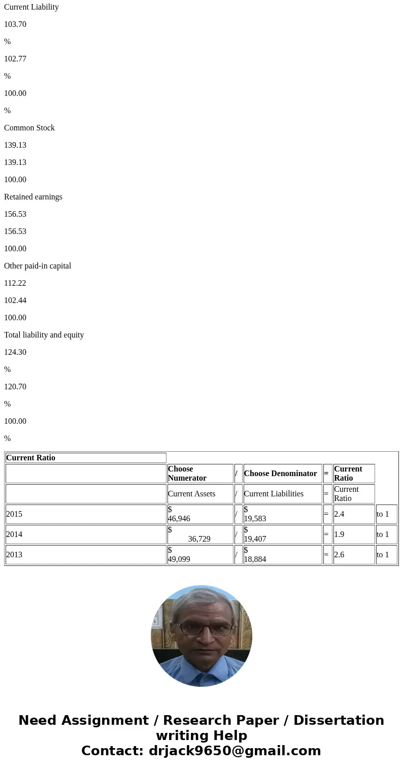  McGraW-Hll Connect [The following information applies to the questions displayed below. Selected comparative financial statements of Korbin Company follow KORB