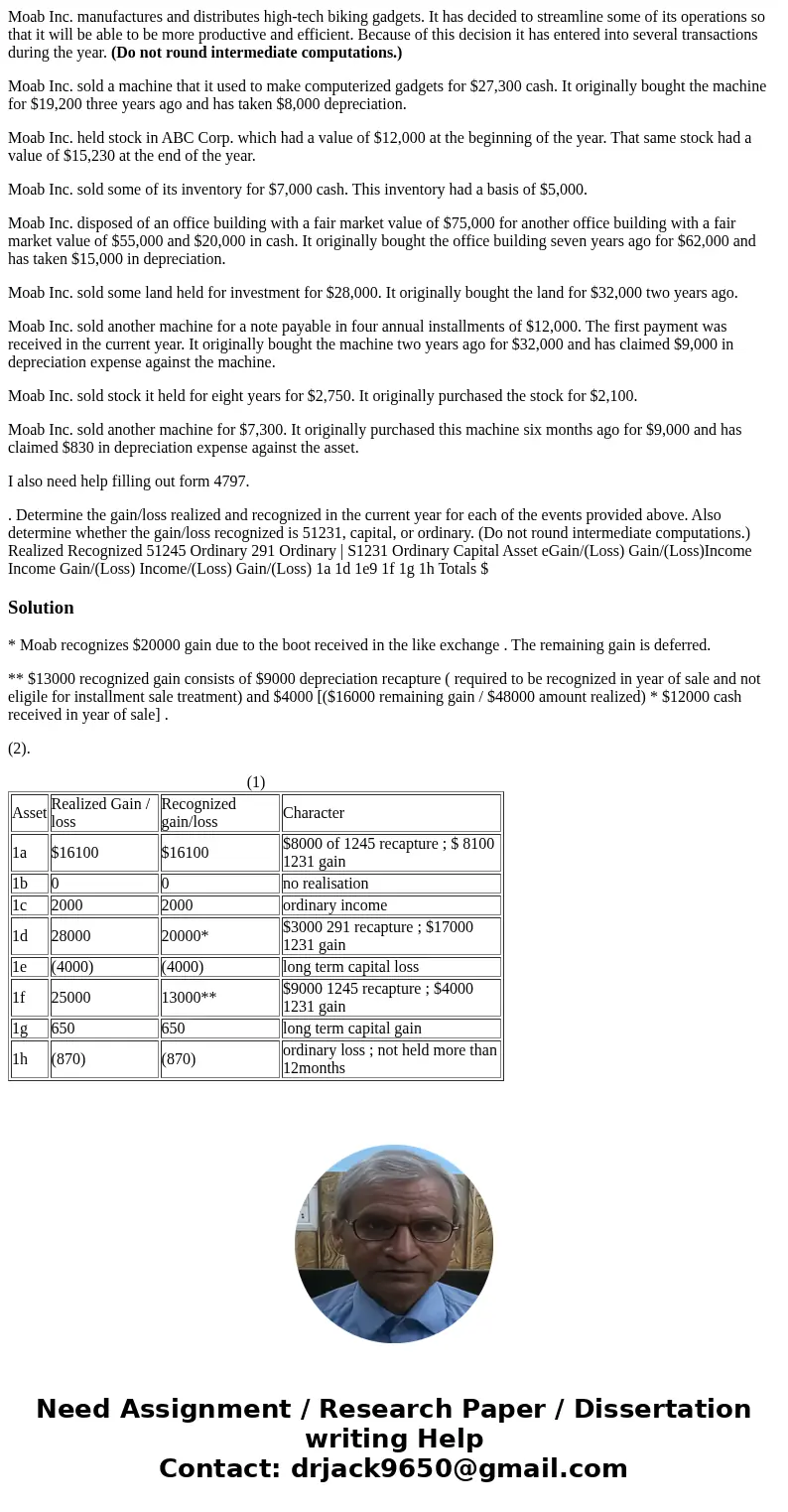 Moab Inc. manufactures and distributes high-tech biking gadgets. It has decided to streamline some of its operations so that it will be able to be more producti