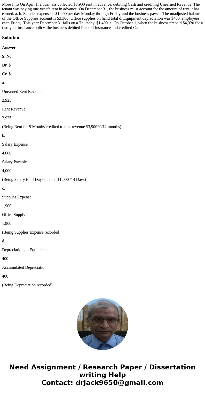 More Info On April 1, a business collected $3,900 rent in advance, debiting Cash and crediting Unearned Revenue. The tenant was paying one year\'s rent in adva  More Info On April 1, a business collected $3,900 rent in advance, debiting Cash and crediting Unearned Revenue. The tenant was paying one year\'s rent in adva
