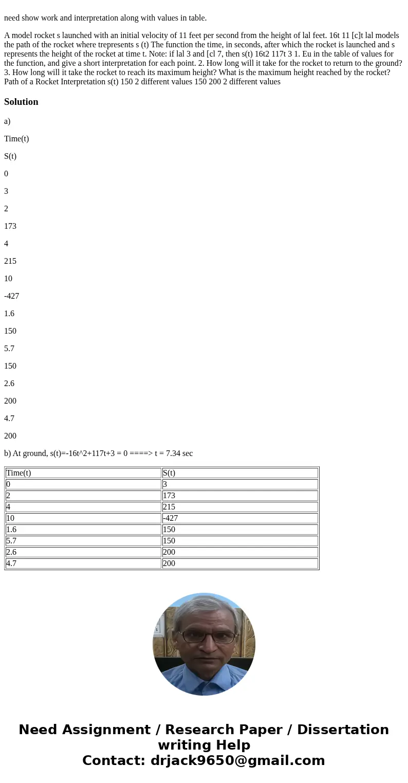  need show work and interpretation along with values in table. A model rocket s launched with an initial velocity of 11 feet per second from the height of lal f