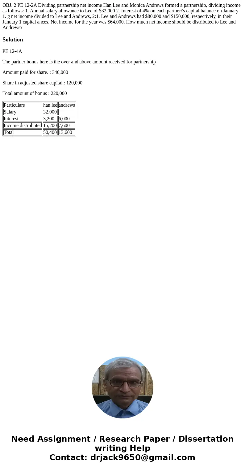 OBJ. 2 PE 12-2A Dividing partnership net income Han Lee and Monica Andrews formed a partnership, dividing income as follows: 1. Annual salary allowance to Lee   OBJ. 2 PE 12-2A Dividing partnership net income Han Lee and Monica Andrews formed a partnership, dividing income as follows: 1. Annual salary allowance to Lee