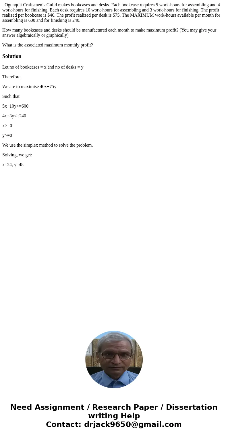 . Ogunquit Craftsmen’s Guild makes bookcases and desks. Each bookcase requires 5 work-hours for assembling and 4 work-hours for finishing. Each desk requires 10 . Ogunquit Craftsmen’s Guild makes bookcases and desks. Each bookcase requires 5 work-hours for assembling and 4 work-hours for finishing. Each desk requires 10