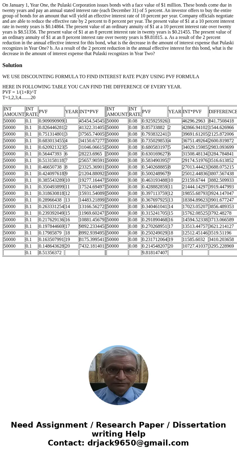 On January 1, Year One, the Pulaski Corporation issues bonds with a face value of $1 million. These bonds come due in twenty years and pay an annual stated inte On January 1, Year One, the Pulaski Corporation issues bonds with a face value of $1 million. These bonds come due in twenty years and pay an annual stated inte