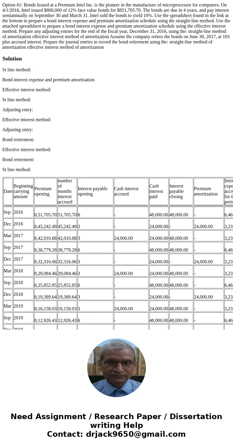 Option #1: Bonds Issued at a Premium Intel Inc. is the pioneer in the manufacture of microprocessor for computers. On 4/1/2016, Intel issued $800,000 of 12% fac