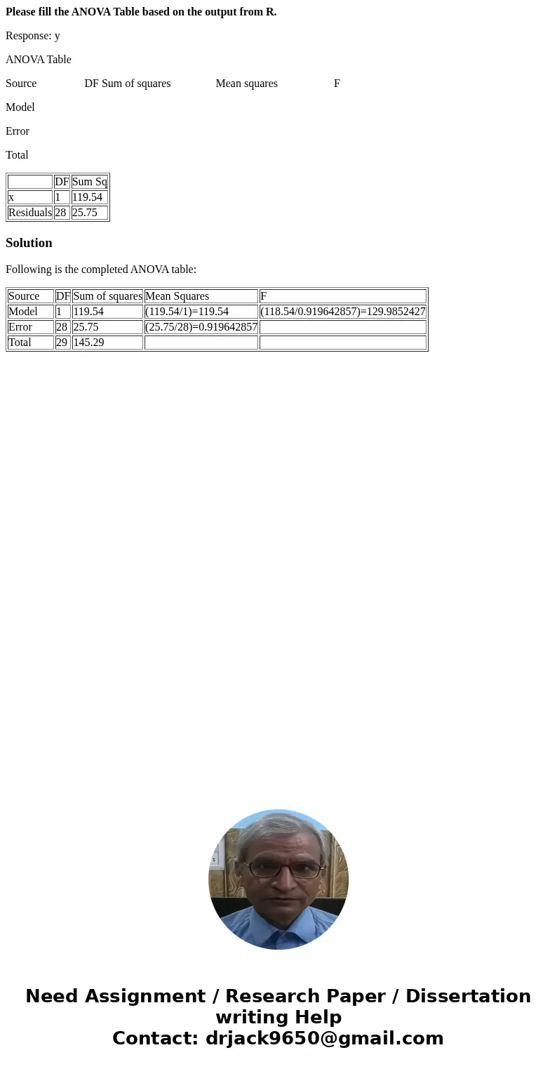 Please fill the ANOVA Table based on the output from R. Response: y ANOVA Table Source DF Sum of squares Mean squares F Model Error Total DF Sum Sq x 1 119.54 R