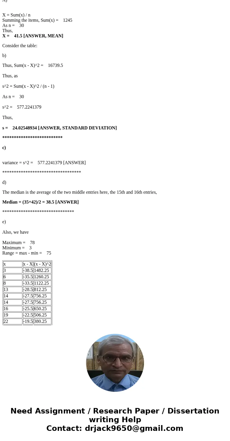 Please help to answer this question: set of data: 61 28 58 60 14 22 55 23 13 47 71 72 34 78 14 34 34 78 67 3 19 35 8 58 62 69 6 64 42 16 a. What is the mean? b. Please help to answer this question: set of data: 61 28 58 60 14 22 55 23 13 47 71 72 34 78 14 34 34 78 67 3 19 35 8 58 62 69 6 64 42 16 a. What is the mean? b.