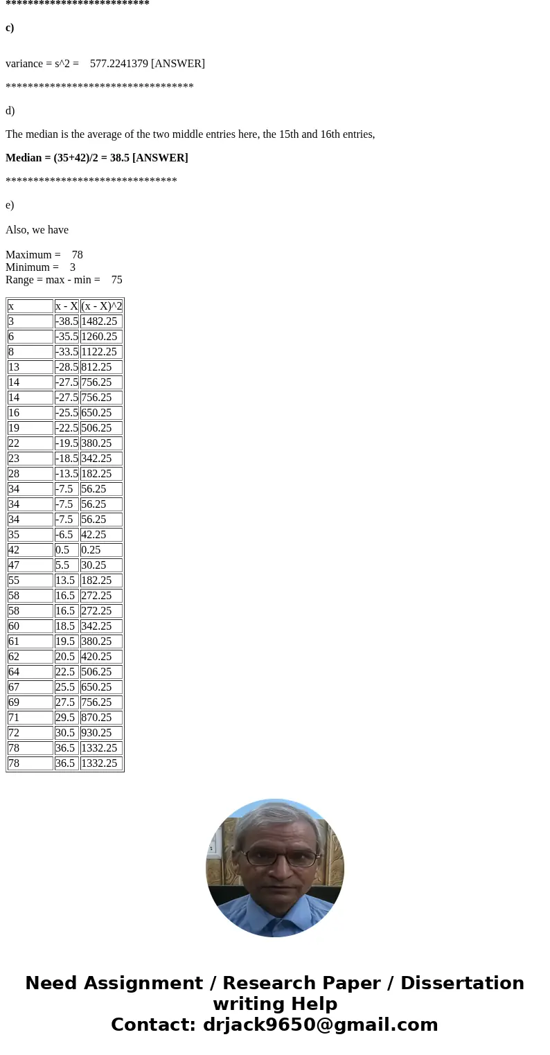 Please help to answer this question: set of data: 61 28 58 60 14 22 55 23 13 47 71 72 34 78 14 34 34 78 67 3 19 35 8 58 62 69 6 64 42 16 a. What is the mean? b. Please help to answer this question: set of data: 61 28 58 60 14 22 55 23 13 47 71 72 34 78 14 34 34 78 67 3 19 35 8 58 62 69 6 64 42 16 a. What is the mean? b.