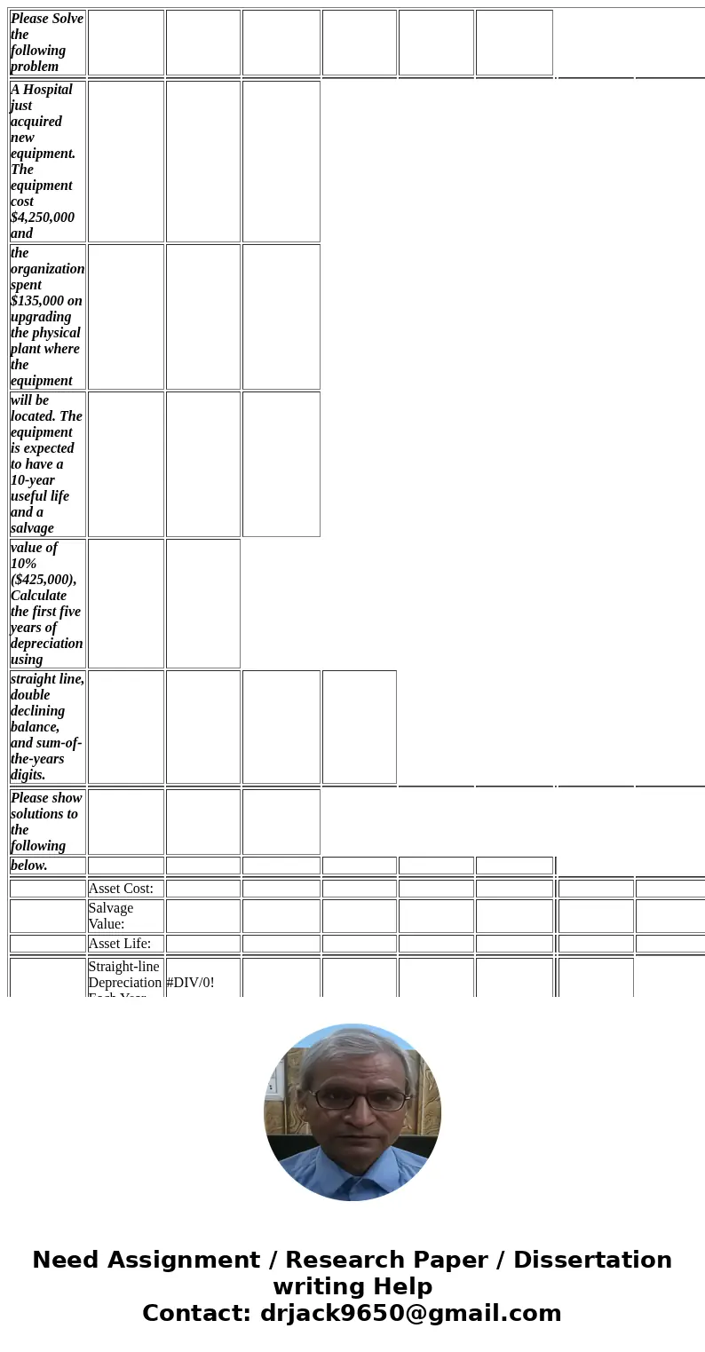  Please Solve the following problem A Hospital just acquired new equipment. The equipment cost $4,250,000 and the organization spent $135,000 on upgrading the p