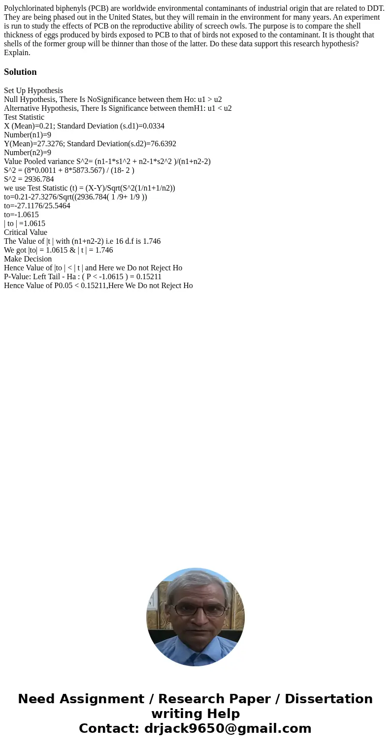 Polychlorinated biphenyls (PCB) are worldwide environmental contaminants of industrial origin that are related to DDT. They are being phased out in the United   Polychlorinated biphenyls (PCB) are worldwide environmental contaminants of industrial origin that are related to DDT. They are being phased out in the United