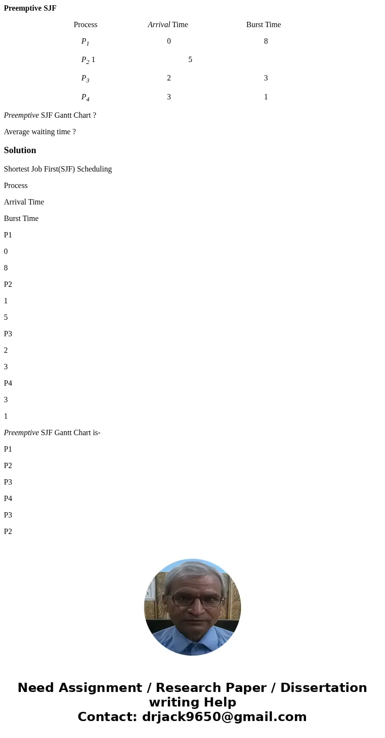 Preemptive SJF Process Arrival Time Burst Time P1 0 8 P2 1 5 P3 2 3 P4 3 1 Preemptive SJF Gantt Chart ? Average waiting time ?SolutionShortest Job First(SJF) Sc Preemptive SJF Process Arrival Time Burst Time P1 0 8 P2 1 5 P3 2 3 P4 3 1 Preemptive SJF Gantt Chart ? Average waiting time ?SolutionShortest Job First(SJF) Sc