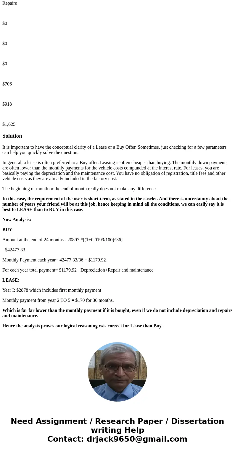 Q1. A friend of mine is graduating soon. She accepted a job offer where she will be living away from her family for the next couple of years. She is in the mark Q1. A friend of mine is graduating soon. She accepted a job offer where she will be living away from her family for the next couple of years. She is in the mark