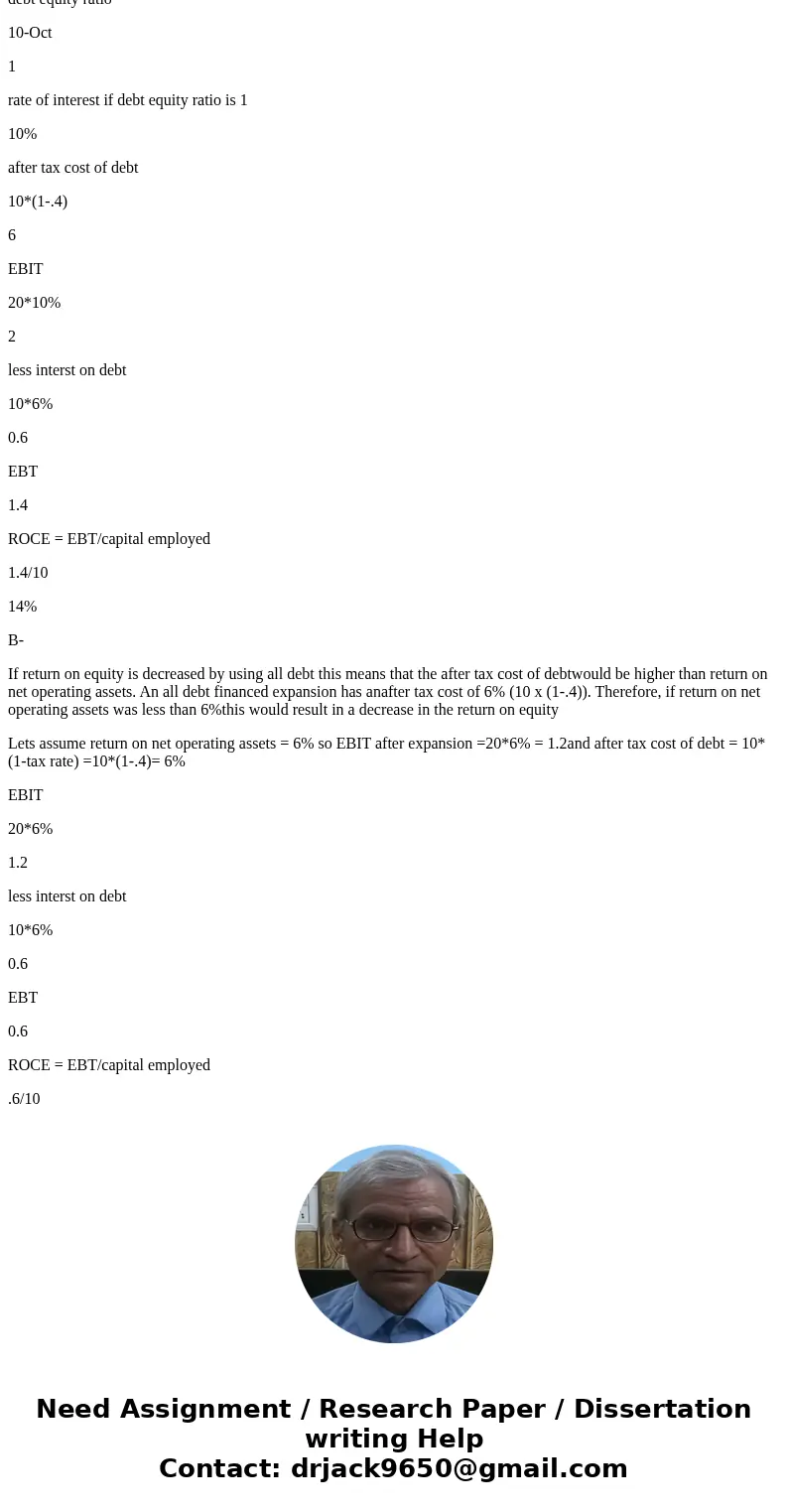 Question 14 (30 points) Niglow Corporation produces metal castings. In the past year it earned a 10% return on its net operating assets base of S10M. Niglow ne  Question 14 (30 points) Niglow Corporation produces metal castings. In the past year it earned a 10% return on its net operating assets base of S10M. Niglow ne