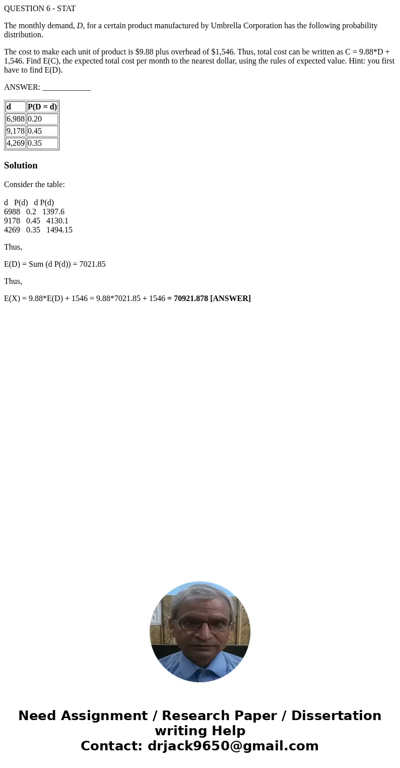 QUESTION 6 - STAT The monthly demand, D, for a certain product manufactured by Umbrella Corporation has the following probability distribution. The cost to make QUESTION 6 - STAT The monthly demand, D, for a certain product manufactured by Umbrella Corporation has the following probability distribution. The cost to make