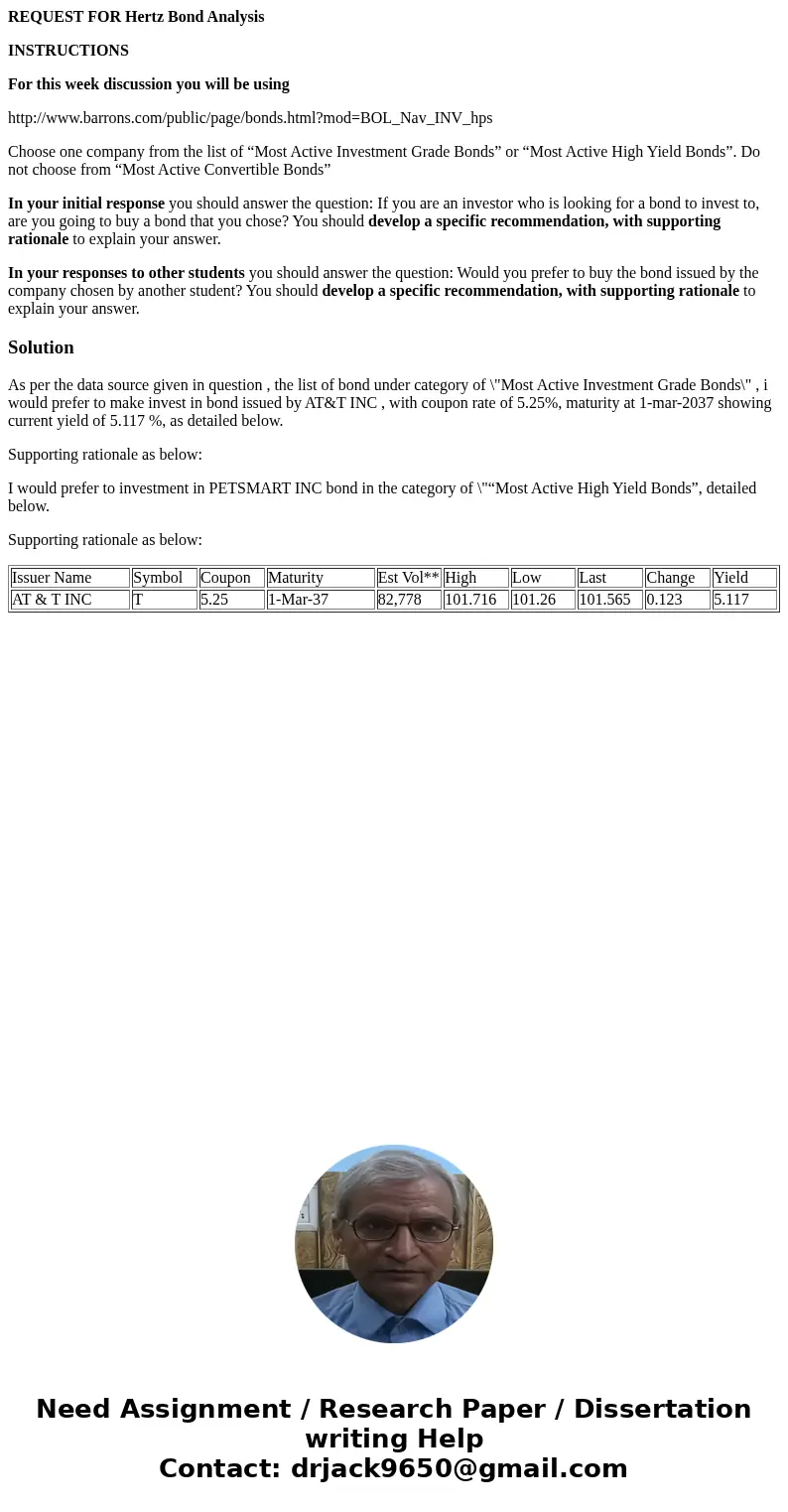 REQUEST FOR Hertz Bond Analysis INSTRUCTIONS For this week discussion you will be using http://www.barrons.com/public/page/bonds.html?mod=BOL_Nav_INV_hps Choose REQUEST FOR Hertz Bond Analysis INSTRUCTIONS For this week discussion you will be using http://www.barrons.com/public/page/bonds.html?mod=BOL_Nav_INV_hps Choose