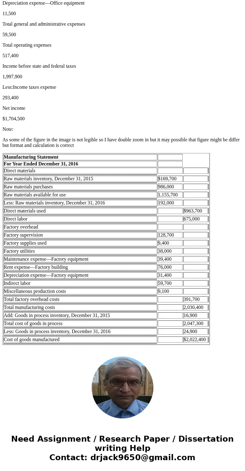  Required information Problem 14-3A Schedule of cost of goods manufactured and income statement; inventory analysis LO P2, A1 The folowing Nnformaion apples to 