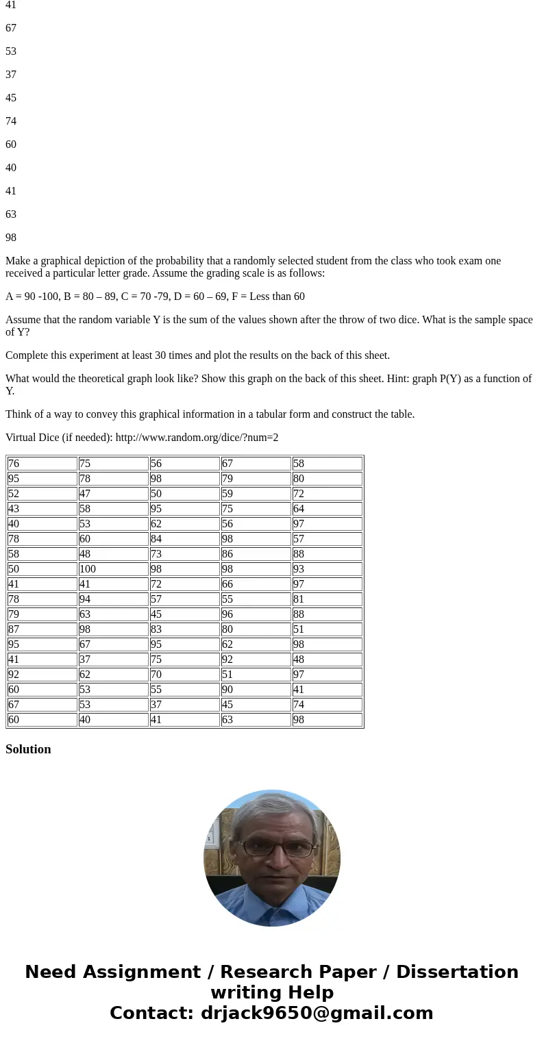 Rolling Dice 76 75 56 67 58 95 78 98 79 80 52 47 50 59 72 43 58 95 75 64 40 53 62 56 97 78 60 84 98 57 58 48 73 86 88 50 100 98 98 93 41 41 72 66 97 78 94 57 55 Rolling Dice 76 75 56 67 58 95 78 98 79 80 52 47 50 59 72 43 58 95 75 64 40 53 62 56 97 78 60 84 98 57 58 48 73 86 88 50 100 98 98 93 41 41 72 66 97 78 94 57 55