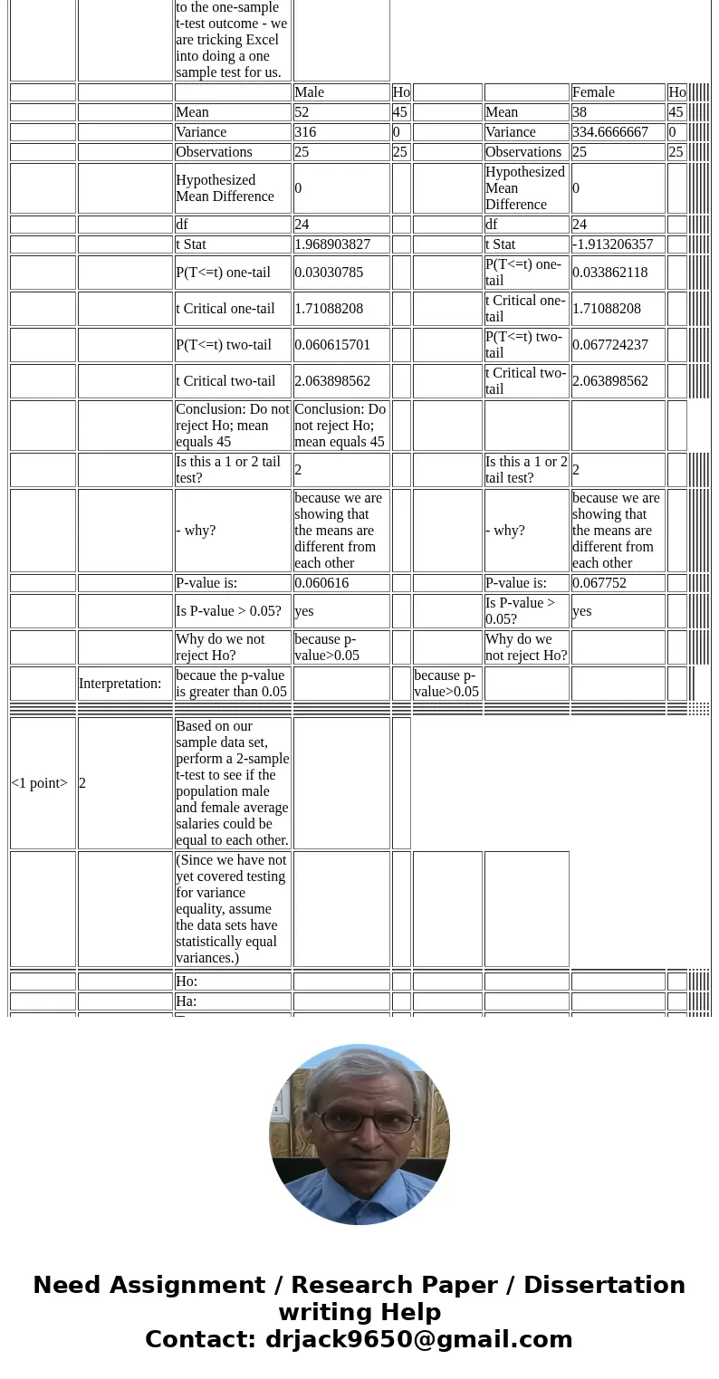  Score: Week 2 Testing means - T-tests In questions 2 and 3, be sure to include the null and alternate hypotheses you will be testing. In the first 3 questions 