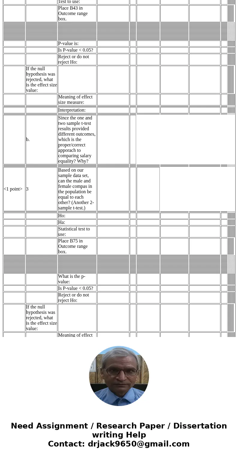  Score: Week 2 Testing means - T-tests In questions 2 and 3, be sure to include the null and alternate hypotheses you will be testing. In the first 3 questions 