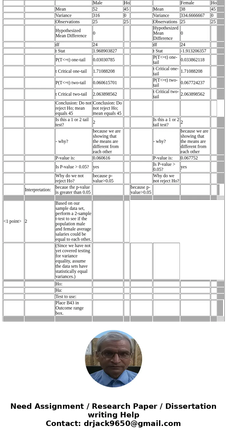  Score: Week 2 Testing means - T-tests In questions 2 and 3, be sure to include the null and alternate hypotheses you will be testing. In the first 3 questions 