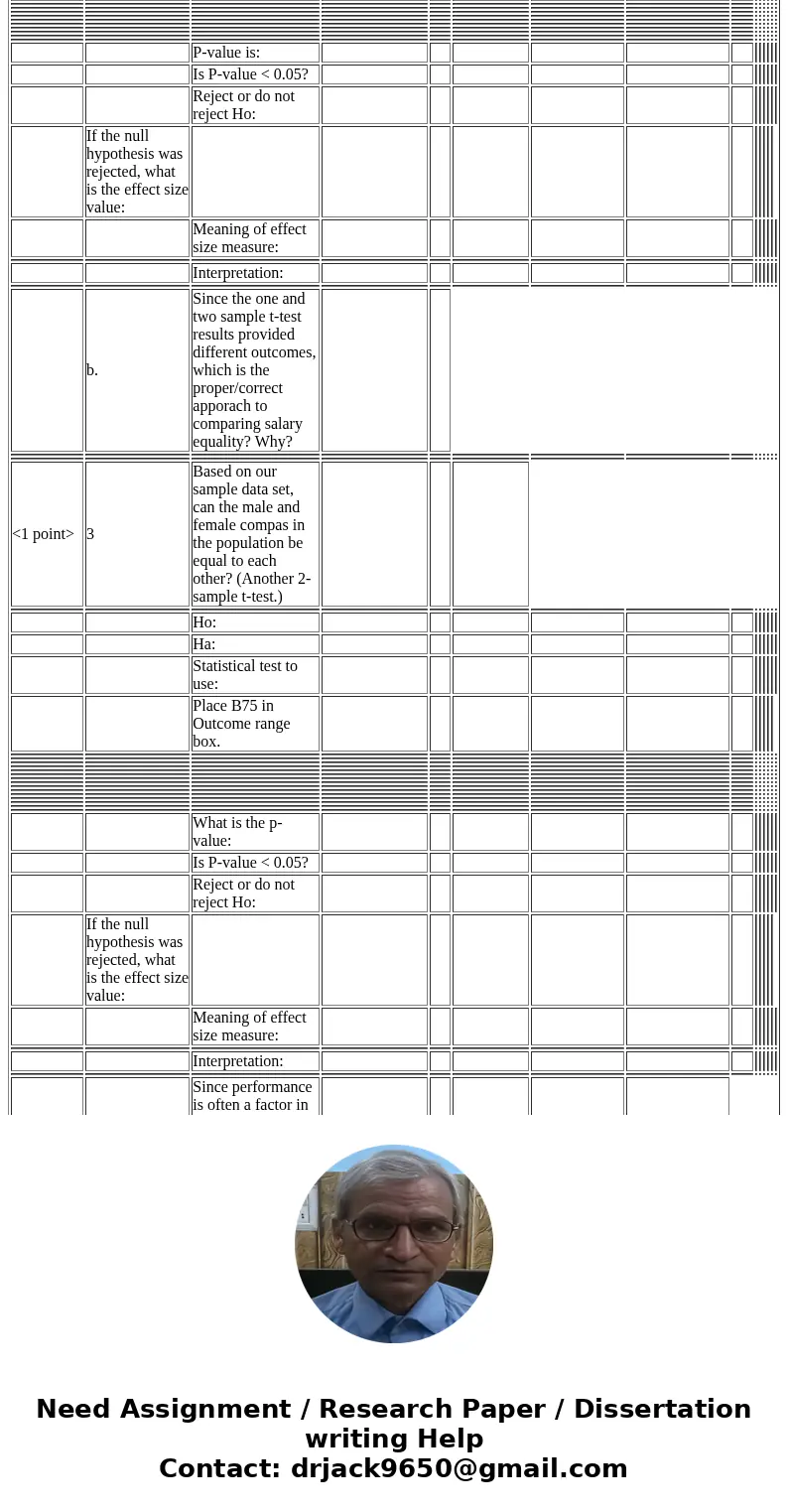  Score: Week 2 Testing means - T-tests In questions 2 and 3, be sure to include the null and alternate hypotheses you will be testing. In the first 3 questions 